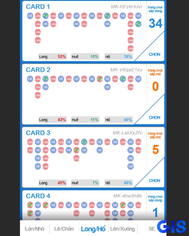 Keno mang lại mức trả thưởng cực kỳ cao